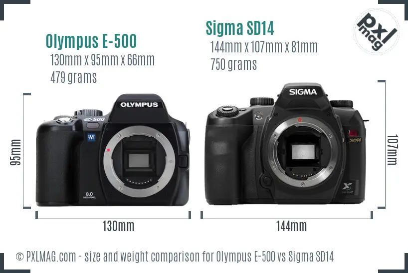 Olympus E-500 vs Sigma SD14 size comparison