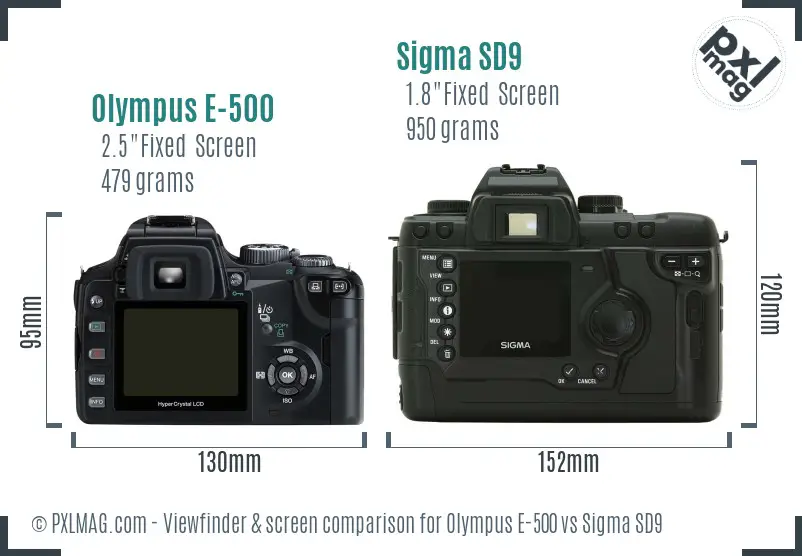 Olympus E-500 vs Sigma SD9 Screen and Viewfinder comparison