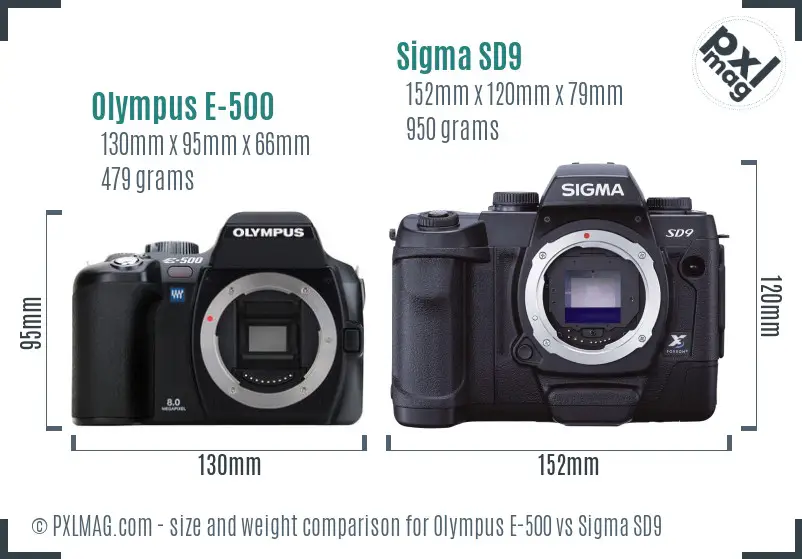 Olympus E-500 vs Sigma SD9 size comparison