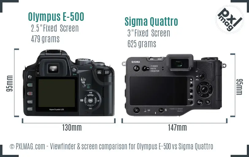 Olympus E-500 vs Sigma Quattro Screen and Viewfinder comparison
