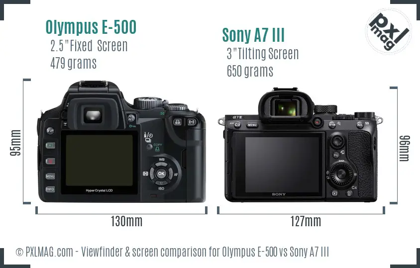 Olympus E-500 vs Sony A7 III Screen and Viewfinder comparison