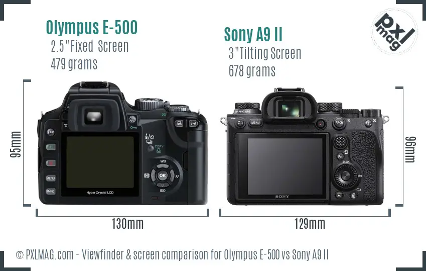 Olympus E-500 vs Sony A9 II Screen and Viewfinder comparison