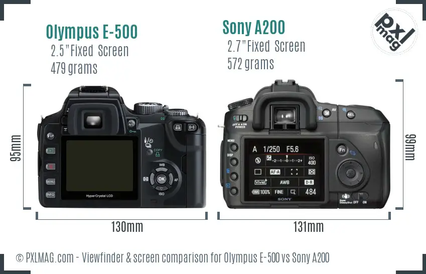 Olympus E-500 vs Sony A200 Screen and Viewfinder comparison