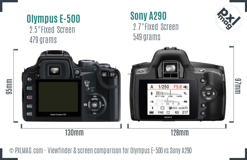 Olympus E-500 vs Sony A290 Screen and Viewfinder comparison