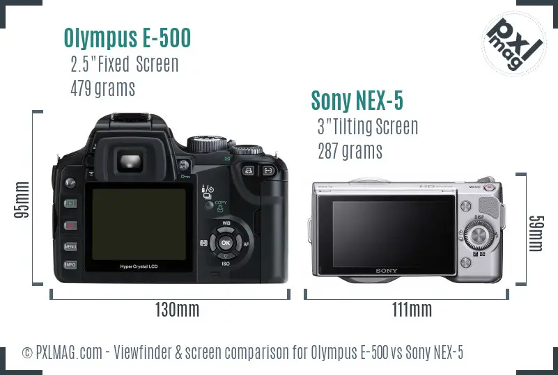 Olympus E-500 vs Sony NEX-5 Screen and Viewfinder comparison