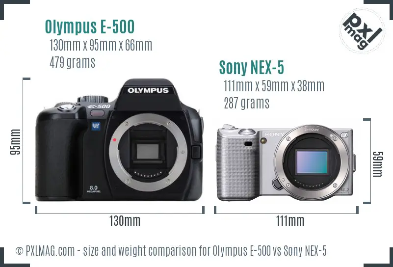 Olympus E-500 vs Sony NEX-5 size comparison