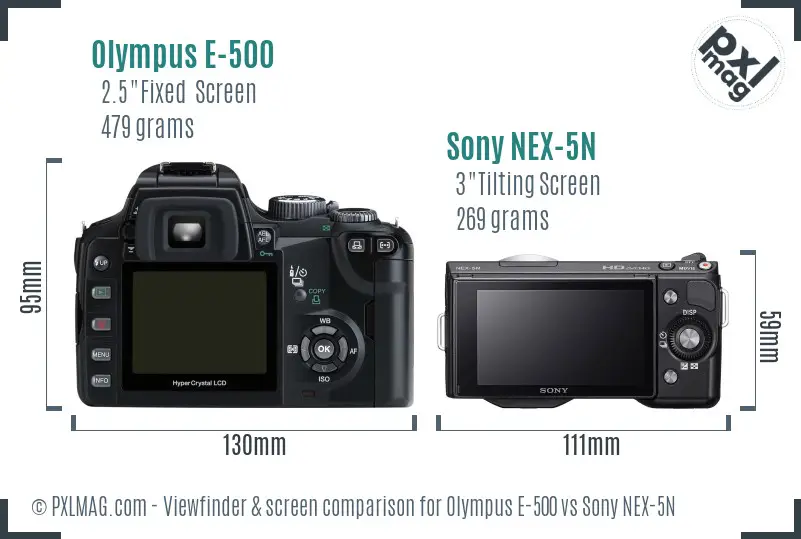 Olympus E-500 vs Sony NEX-5N Screen and Viewfinder comparison