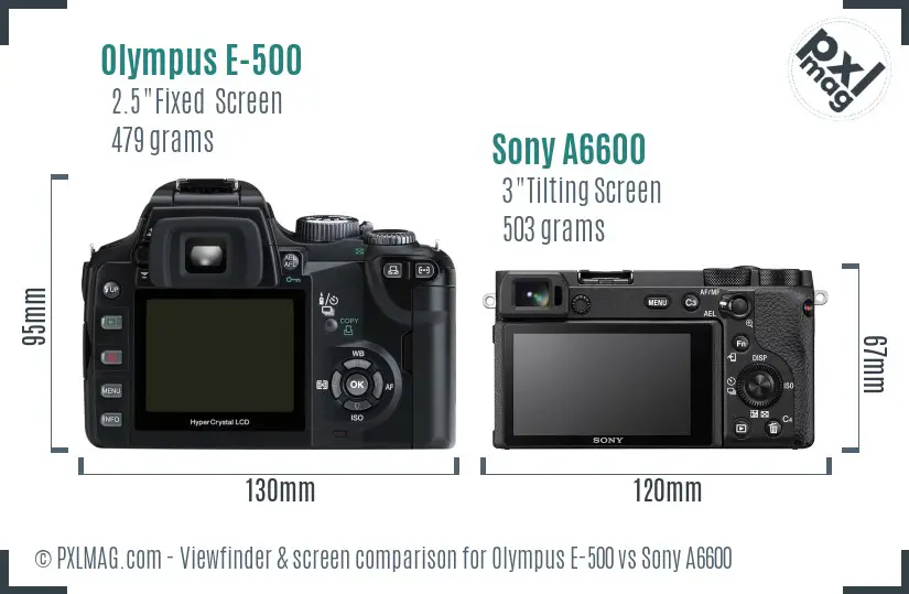Olympus E-500 vs Sony A6600 Screen and Viewfinder comparison