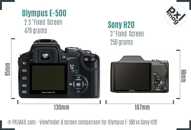 Olympus E-500 vs Sony H20 Screen and Viewfinder comparison