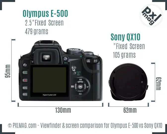 Olympus E-500 vs Sony QX10 Screen and Viewfinder comparison