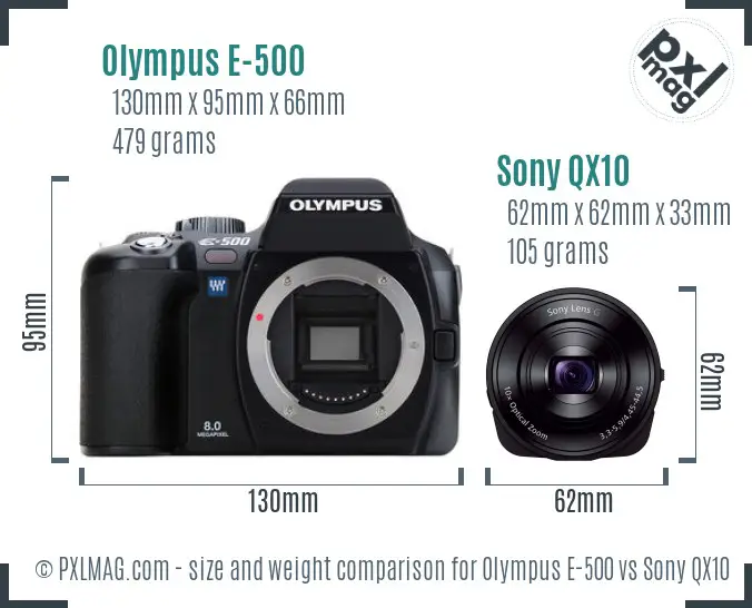 Olympus E-500 vs Sony QX10 size comparison