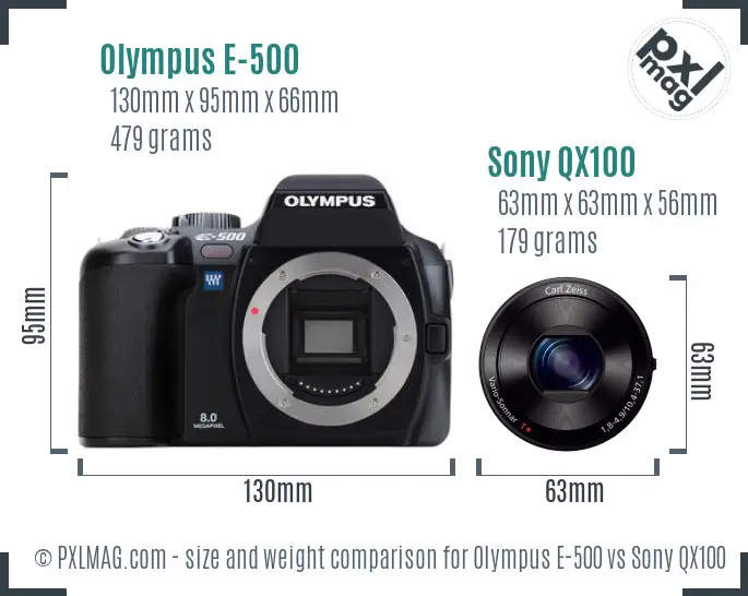 Olympus E-500 vs Sony QX100 size comparison