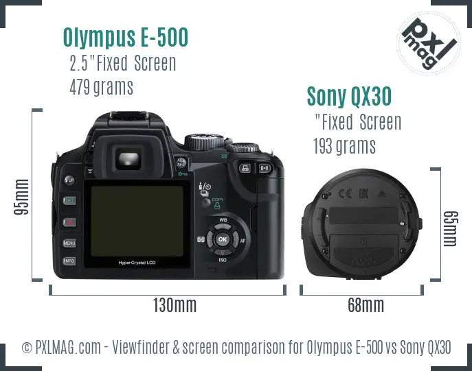 Olympus E-500 vs Sony QX30 Screen and Viewfinder comparison