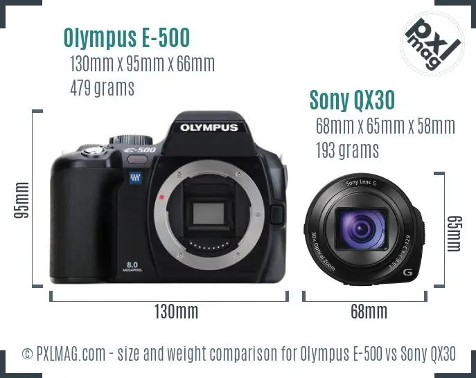Olympus E-500 vs Sony QX30 size comparison