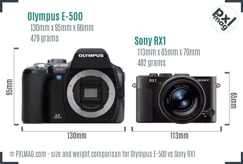 Olympus E-500 vs Sony RX1 size comparison