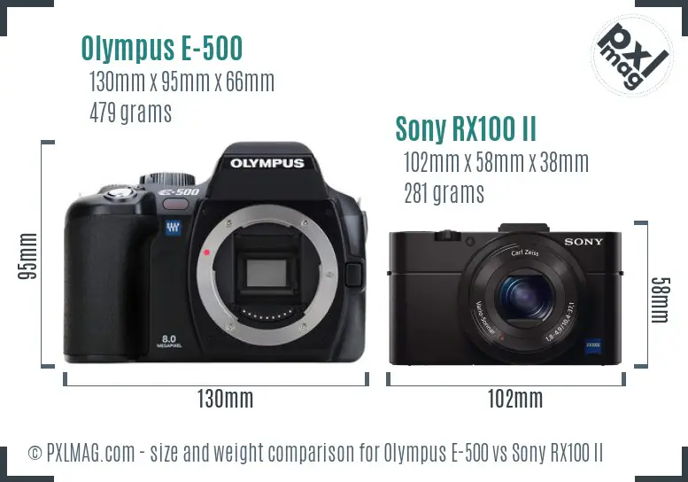 Olympus E-500 vs Sony RX100 II size comparison