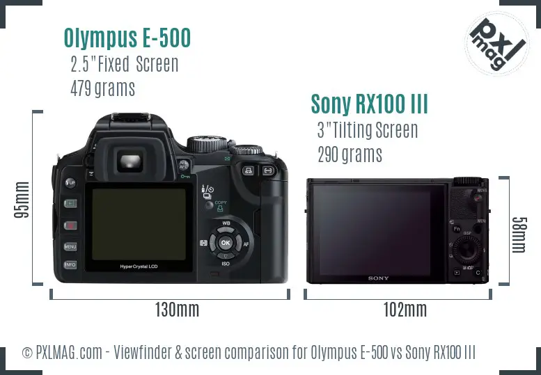 Olympus E-500 vs Sony RX100 III Screen and Viewfinder comparison