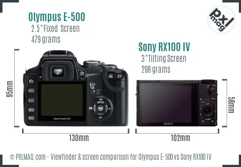 Olympus E-500 vs Sony RX100 IV Screen and Viewfinder comparison