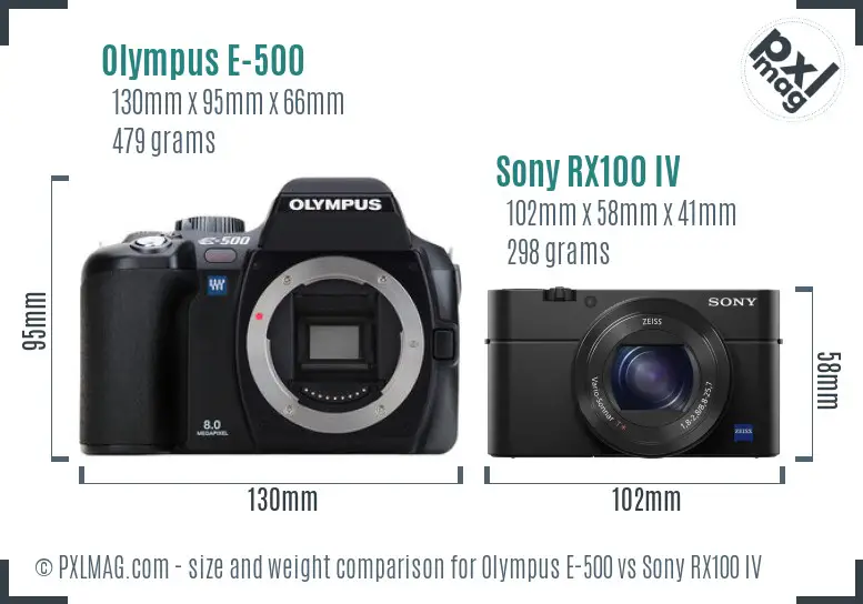 Olympus E-500 vs Sony RX100 IV size comparison