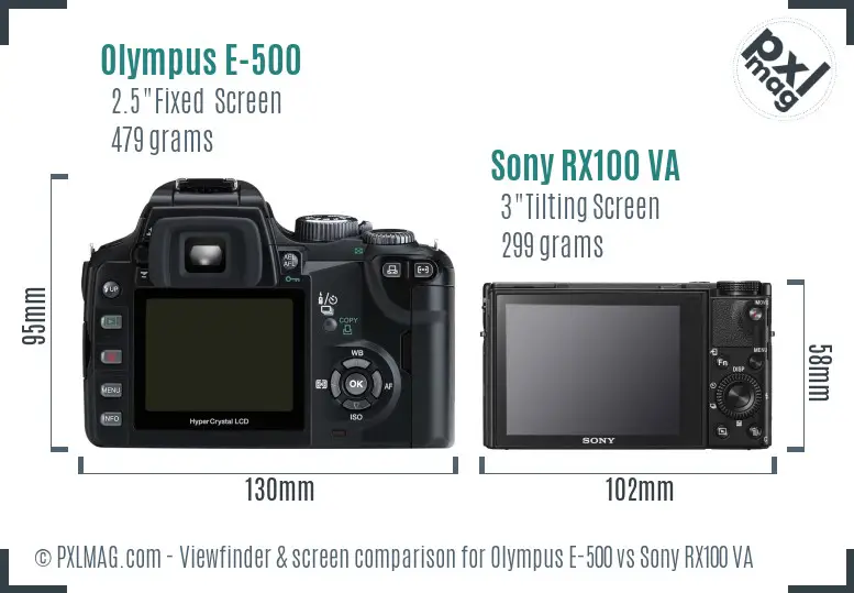 Olympus E-500 vs Sony RX100 VA Screen and Viewfinder comparison