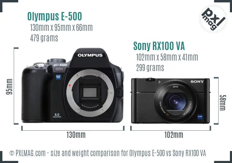 Olympus E-500 vs Sony RX100 VA size comparison