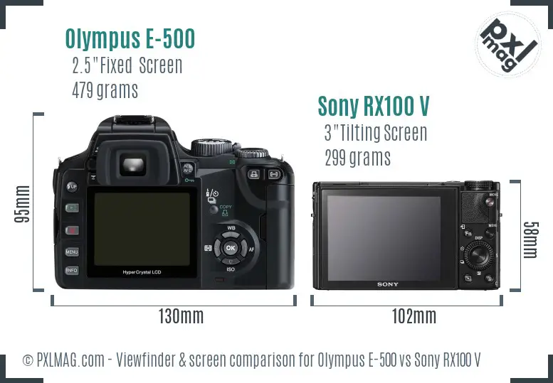 Olympus E-500 vs Sony RX100 V Screen and Viewfinder comparison