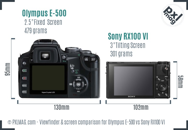 Olympus E-500 vs Sony RX100 VI Screen and Viewfinder comparison