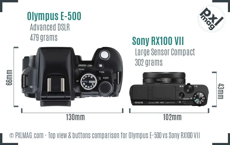 Top view design and control layout comparison