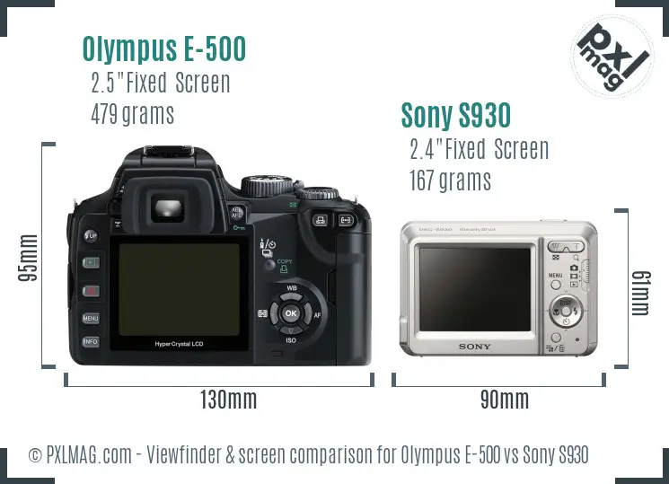 Back Screen Display Comparison