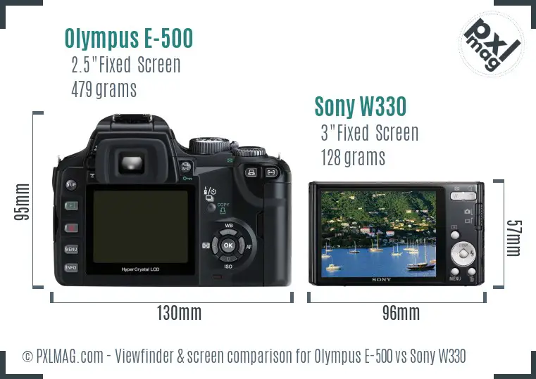 Olympus E-500 vs Sony W330 Screen and Viewfinder comparison Olympus E-500 vs Sony W330 Screen and Viewfinder comparison