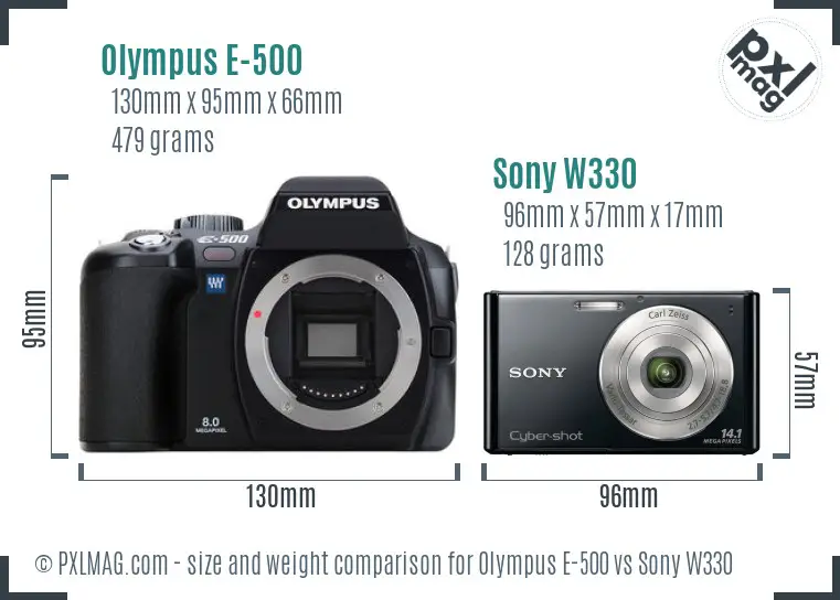 Olympus E-500 vs Sony W330 size comparison Olympus E-500 vs Sony W330 size comparison