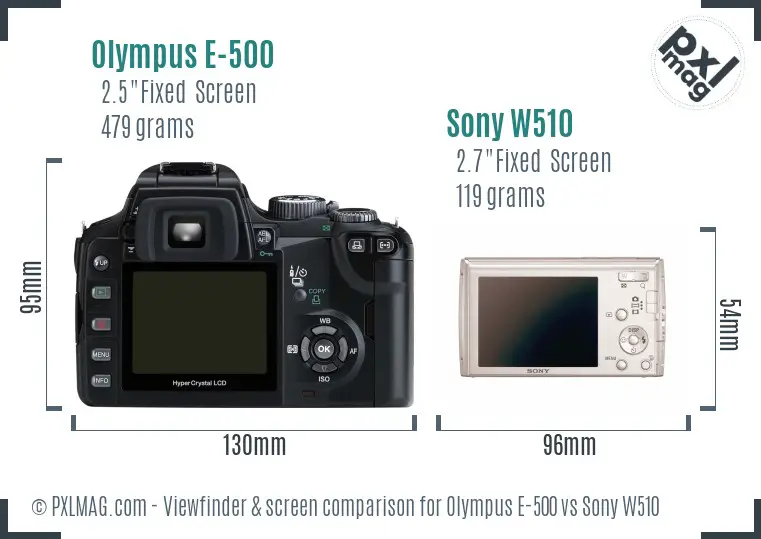Olympus E-500 vs Sony W510 Screen and Viewfinder comparison Olympus E-500 vs Sony W510 Screen and Viewfinder comparison