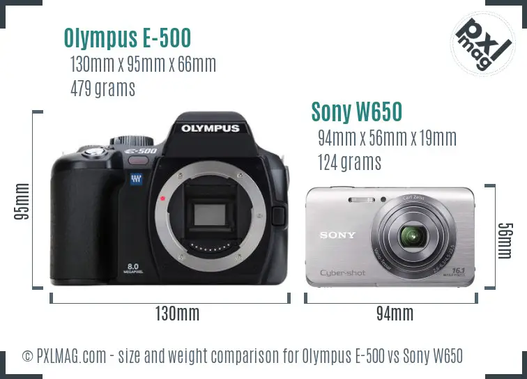 Olympus E-500 vs Sony W650 size comparison