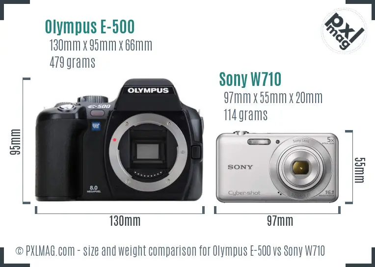 Olympus E-500 vs Sony W710 size comparison