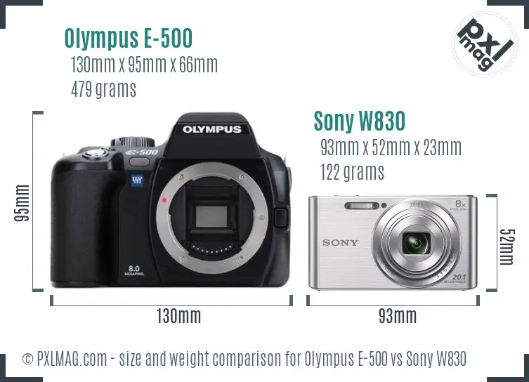 Olympus E-500 vs Sony W830 size comparison