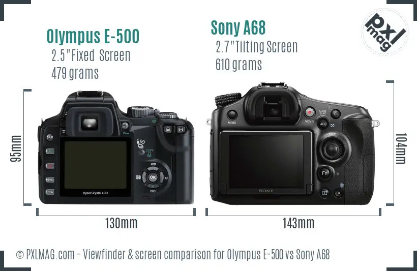 Olympus E-500 vs Sony A68 Screen and Viewfinder comparison