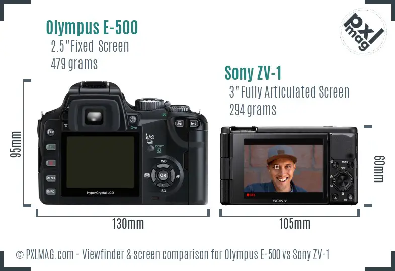 Olympus E-500 vs Sony ZV-1 Screen and Viewfinder comparison