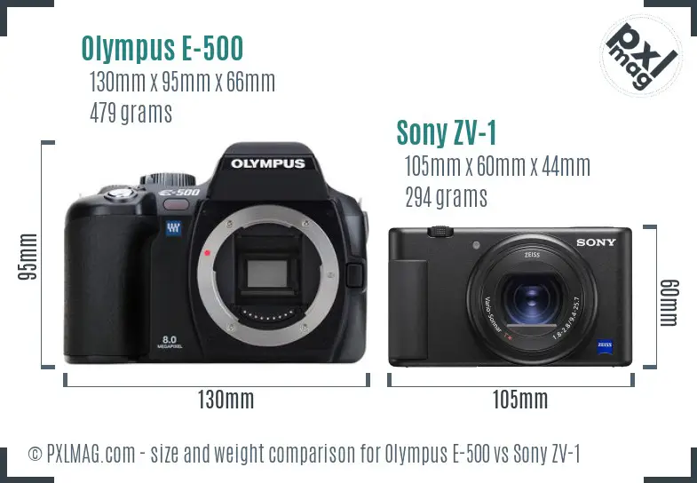 Olympus E-500 vs Sony ZV-1 size comparison