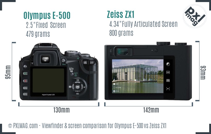 Olympus E-500 vs Zeiss ZX1 Screen and Viewfinder comparison
