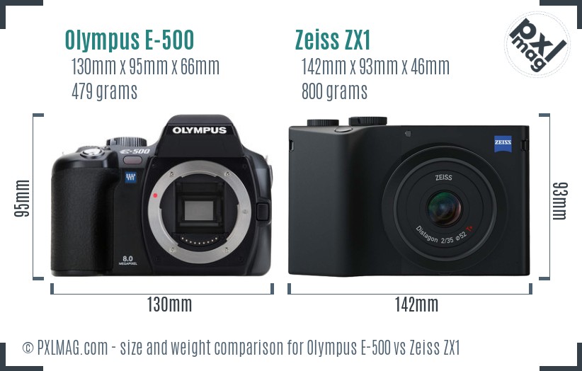 Olympus E-500 vs Zeiss ZX1 size comparison