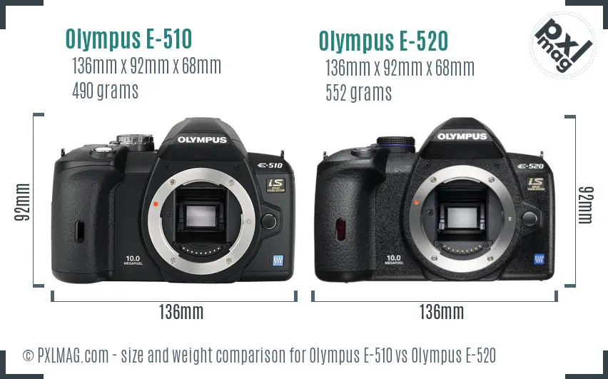 Olympus E-510 vs Olympus E-520 size comparison