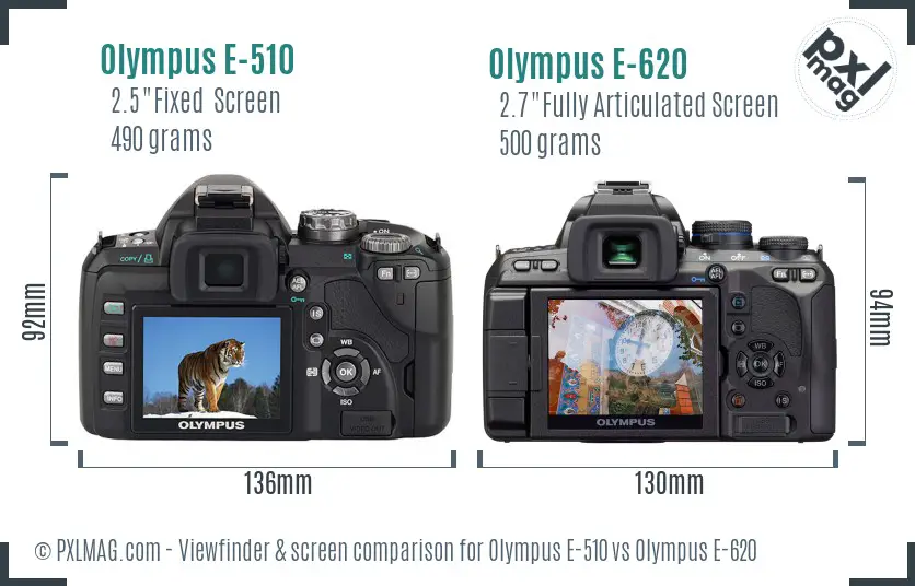 Olympus E-510 vs Olympus E-620 Screen and Viewfinder comparison
