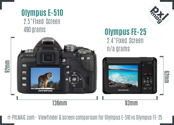 Olympus E-510 vs Olympus FE-25 Screen and Viewfinder comparison