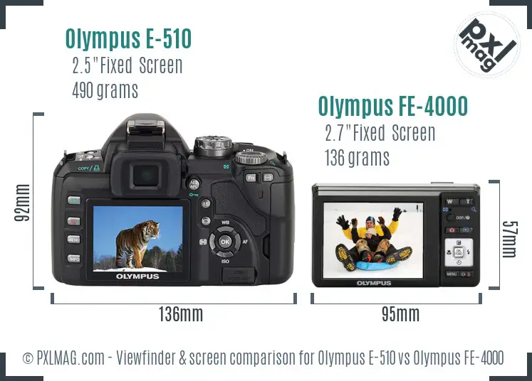 Olympus E-510 vs Olympus FE-4000 Screen and Viewfinder comparison