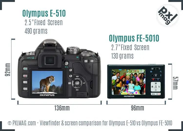 Olympus E-510 vs Olympus FE-5010 Screen and Viewfinder comparison