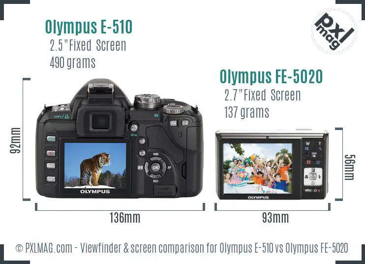 Olympus E-510 vs Olympus FE-5020 Screen and Viewfinder comparison