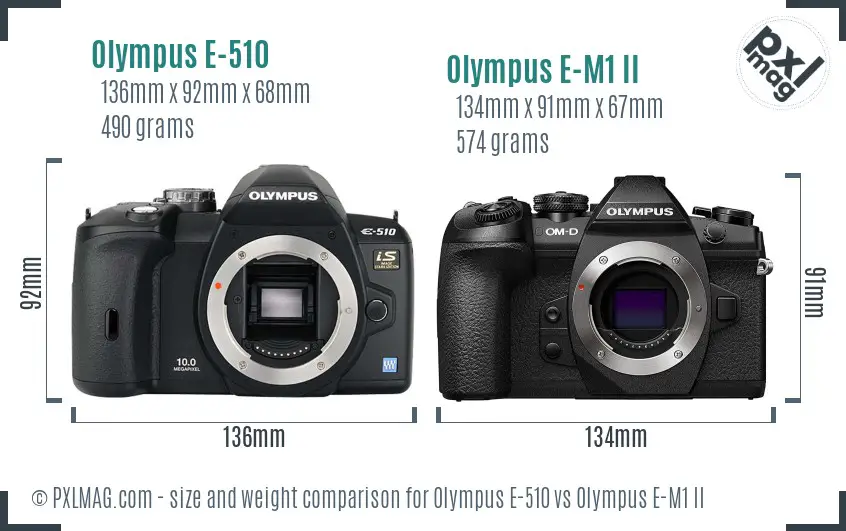 Olympus E-510 vs Olympus E-M1 II size comparison