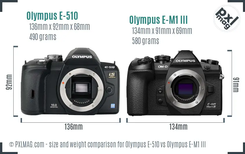 Olympus E-510 vs Olympus E-M1 III size comparison