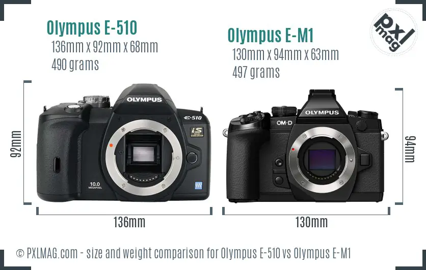 Olympus E-510 vs Olympus E-M1 size comparison