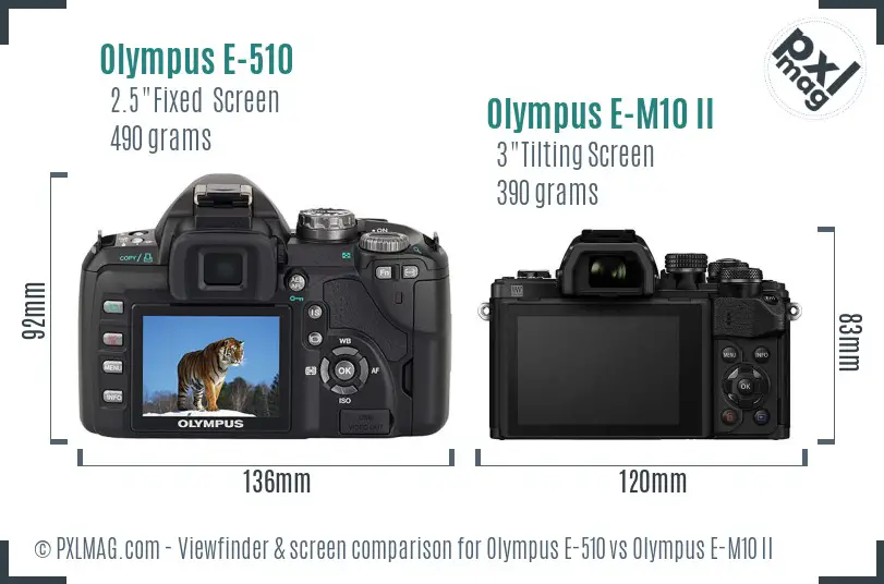 Olympus E-510 vs Olympus E-M10 II Screen and Viewfinder comparison